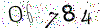 Anti-Spam Numbers